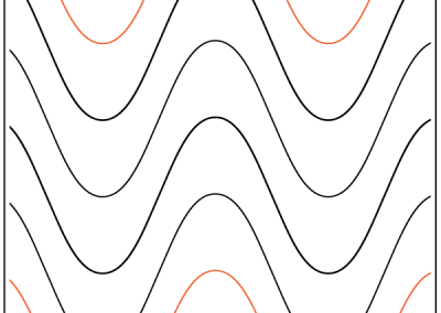 Sound Wave Pantograph Design